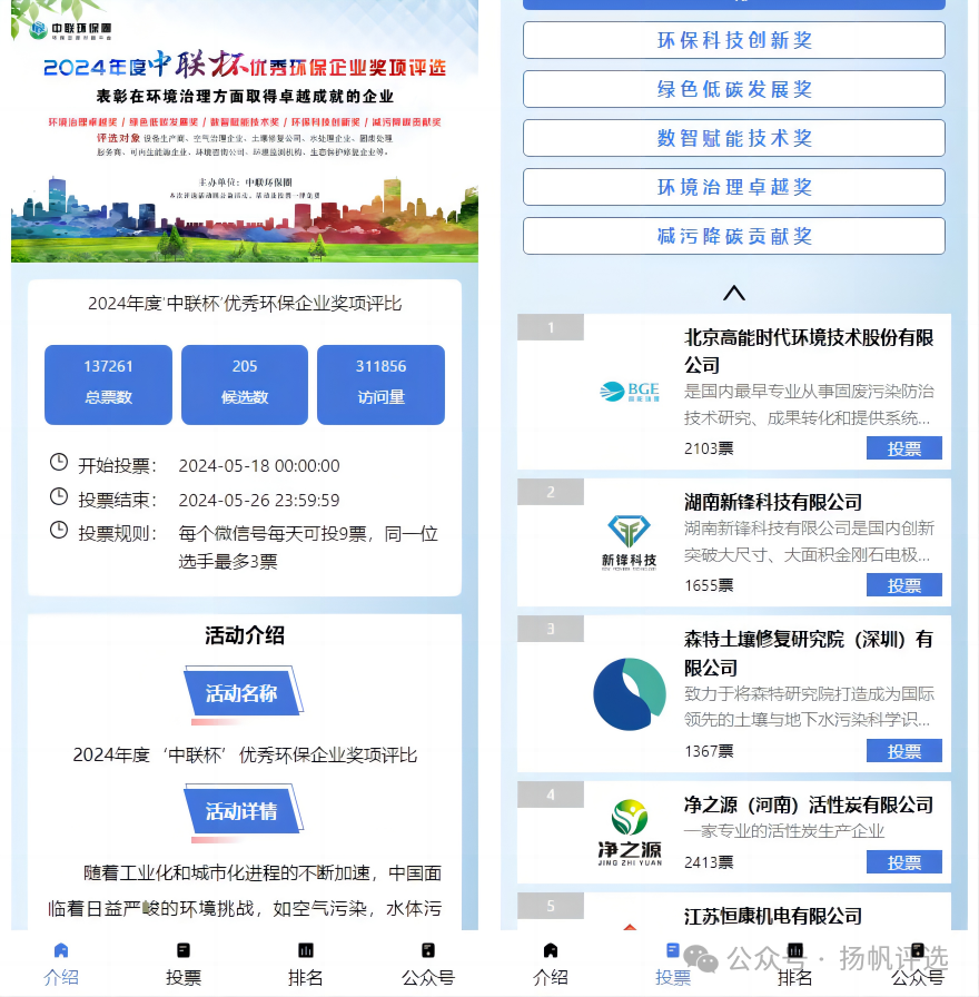 荆门市2024年度‘中联杯’优秀环保企业奖项评比